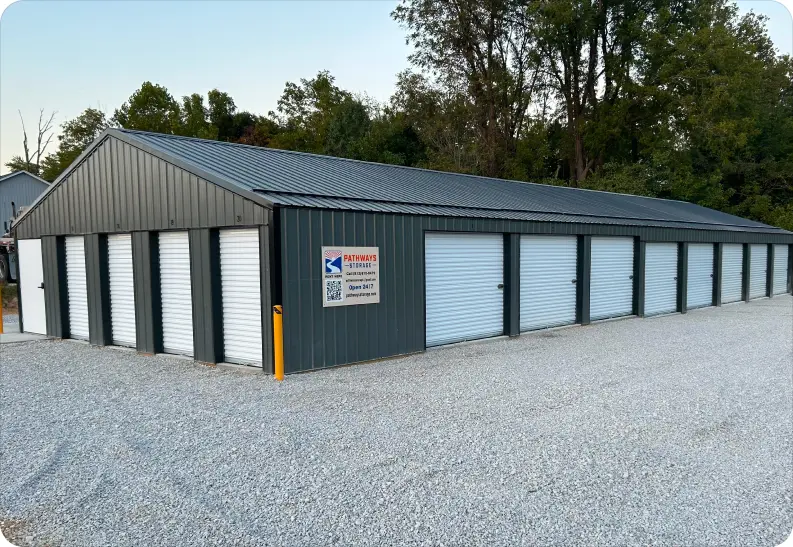 Loogootee IN Location